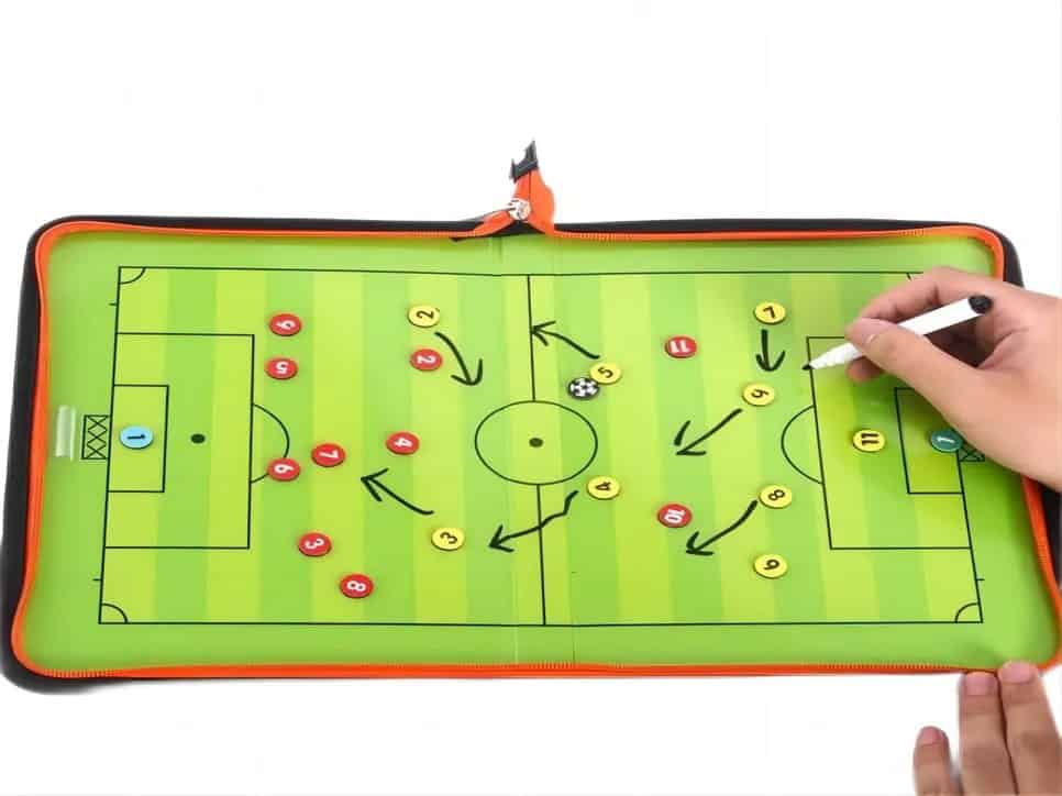Tabla pizarra táctica para futbol magnética