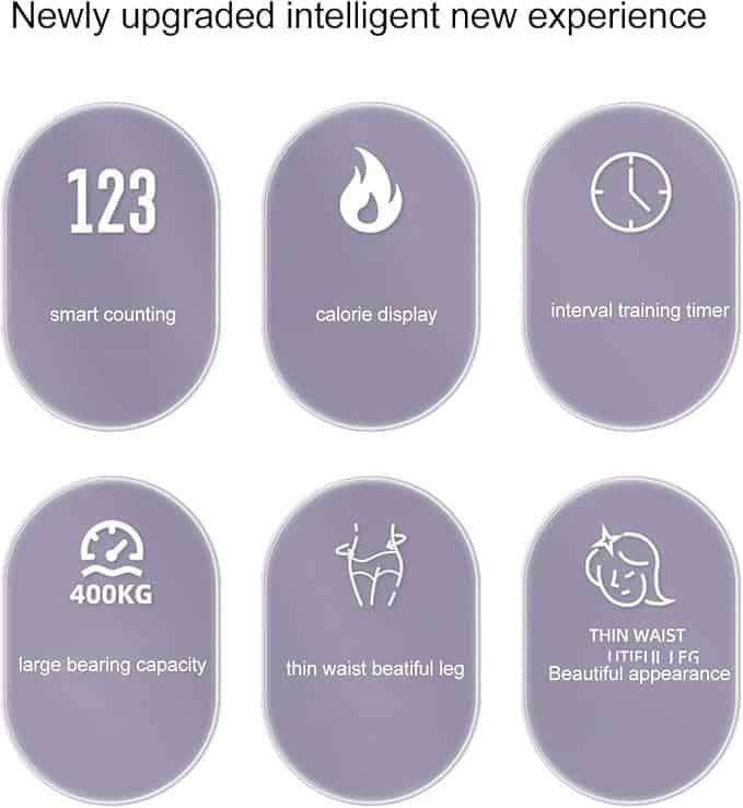 Base Giratoria de Ejercicios para Adelgazar y Tonificar - ¡Entrenamiento Completo y Práctico en Casa! 🌈💪