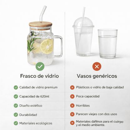 Set de jarras de vidrio con tapa de bambú y sorbito reutilizable – x4 unidades de 620 ml
