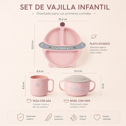 Set de Alimentación para Bebé 5 Piezas con Plato Dividido, Bowl, Taza y Cubiertos - Astronauta