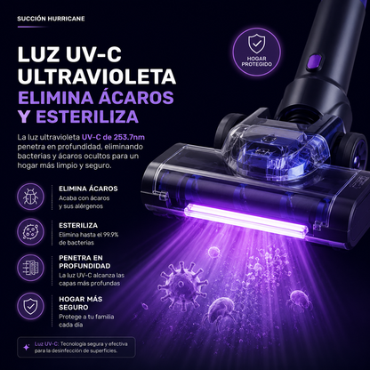 Aspiradora Inalámbrica 4 en 1 con Mopa y Luz UV