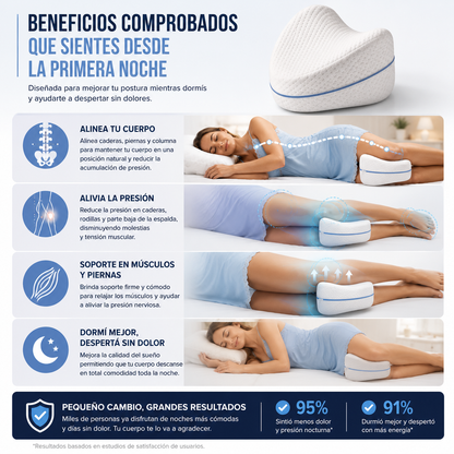 Almohada Ergonómica para Piernas y Rodillas