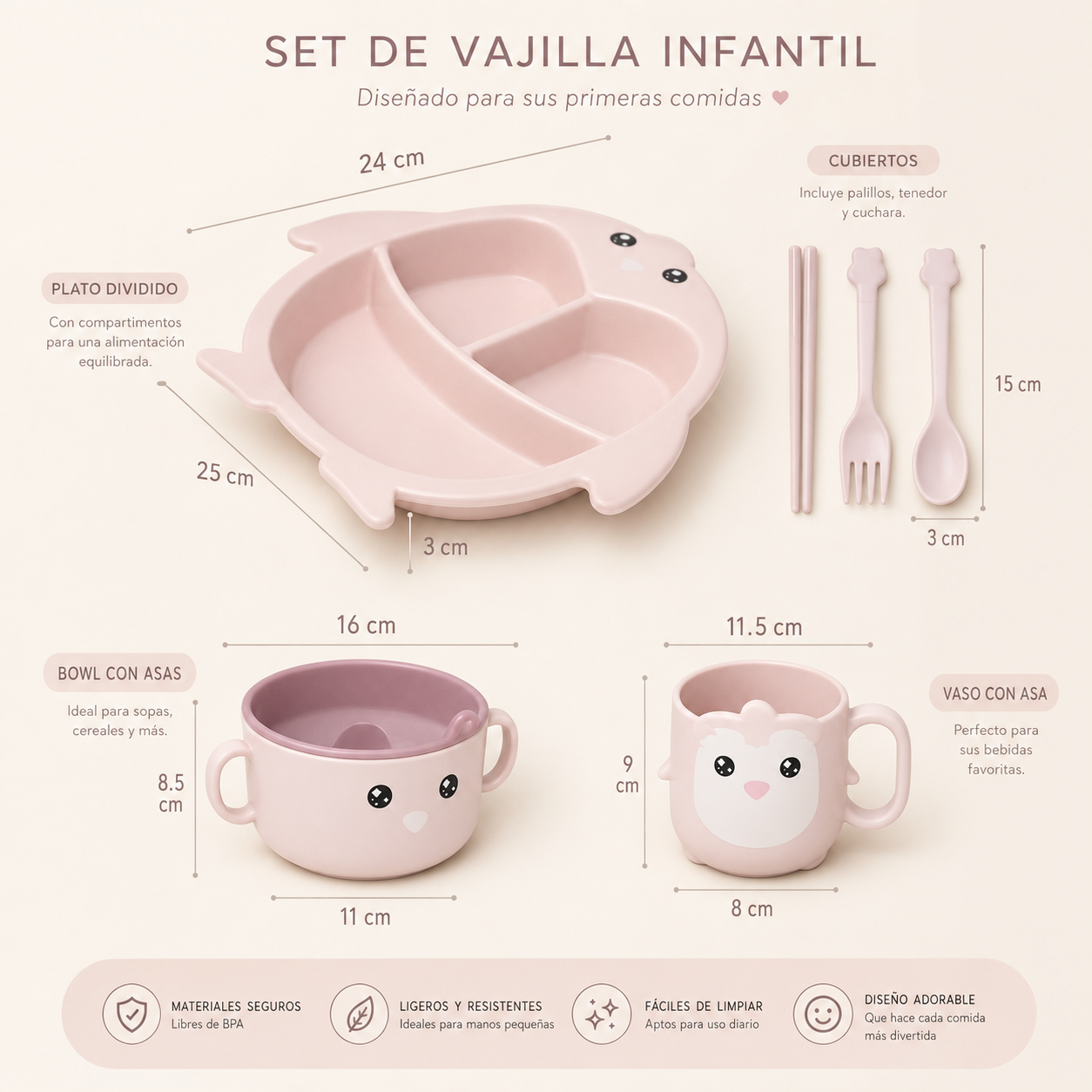 Set de Alimentación Infantil Pingüino de 5 Piezas con Plato Dividido, Bowl con Tapa, Taza y Cubiertos