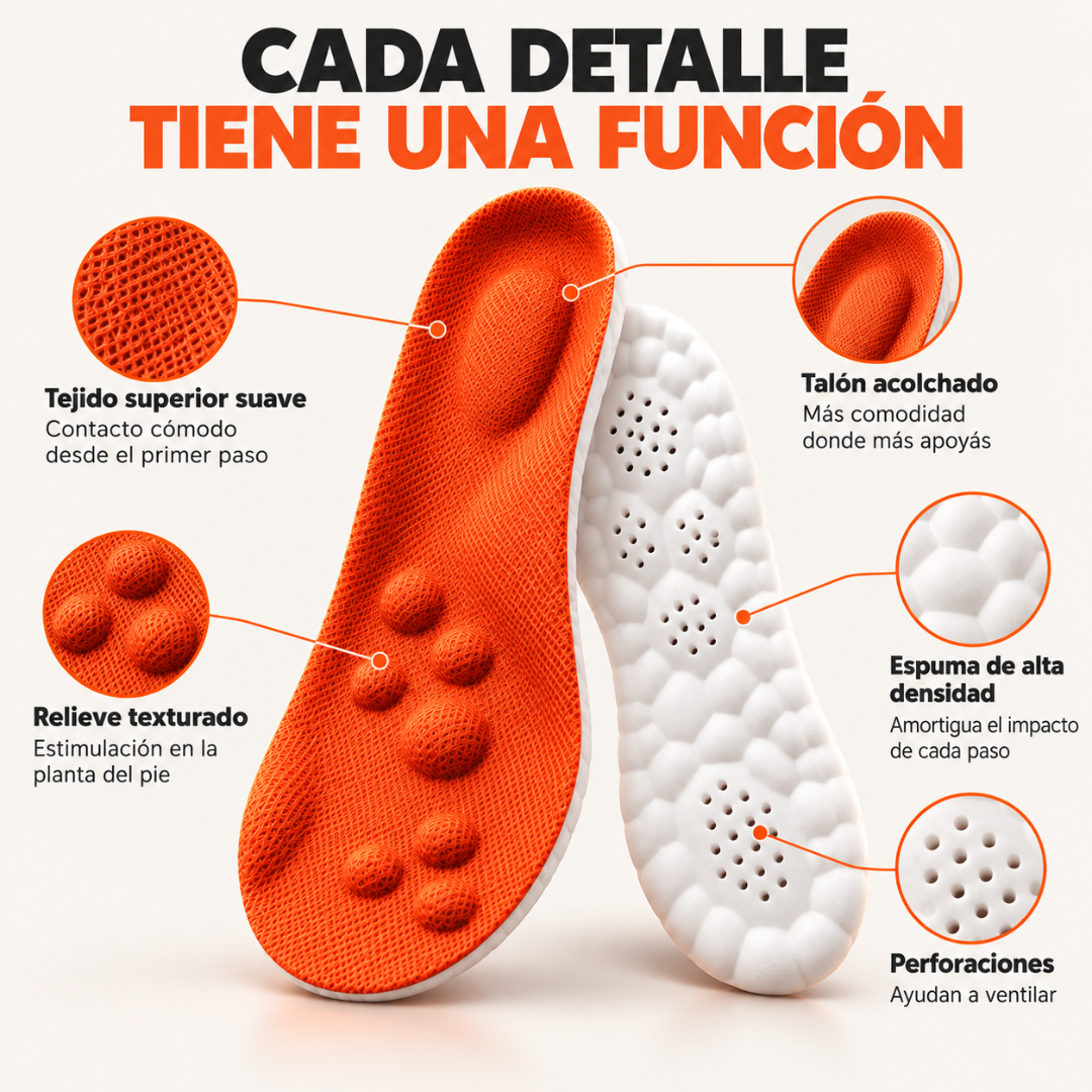 Plantillas Nube de Confort y Recuperación con Amortiguación y Soporte